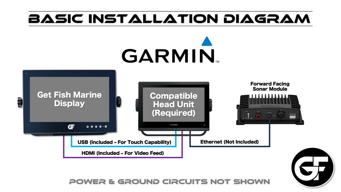 GF Core 16 | Get Fish Marine